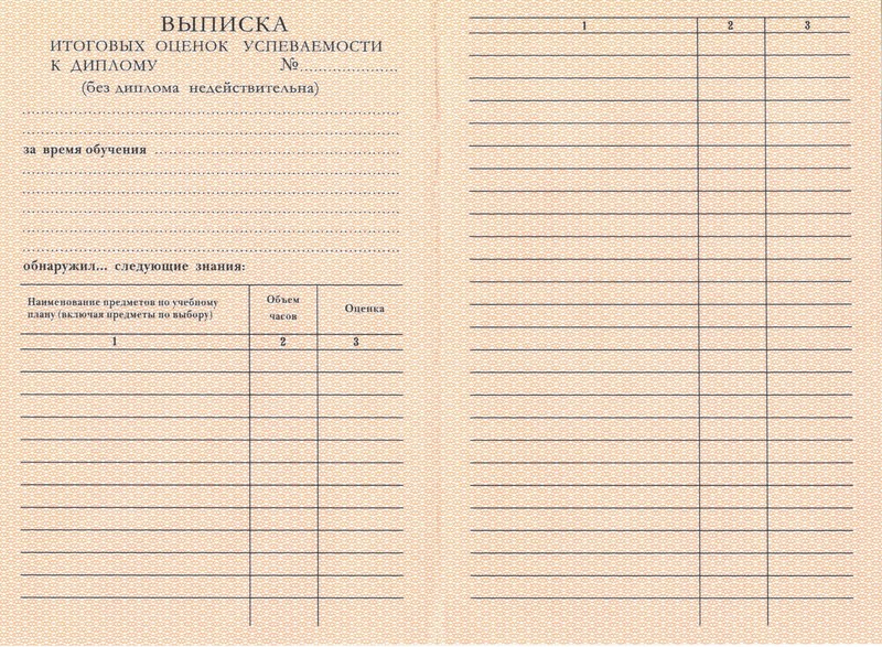 Купить Диплом о начальном образовании 1995-2006 годов в Кургане Купить Диплом о начальном образовании 1995-2006 годов в Кургане